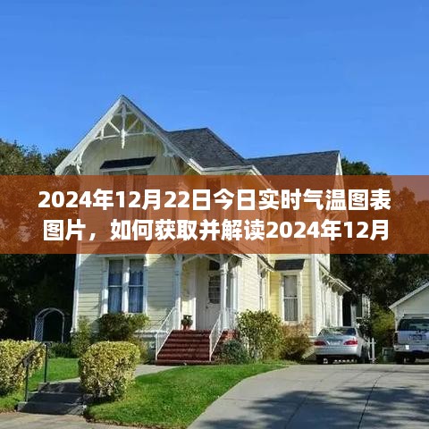 2024年12月22日實(shí)時(shí)氣溫圖表解讀指南，獲取與解讀詳細(xì)步驟