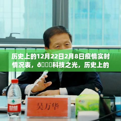 ??科技之光，歷史上的疫情實(shí)時(shí)追蹤先鋒——智能疫情追蹤表，從1月疫情實(shí)時(shí)情況表到今日疫情數(shù)據(jù)概覽??