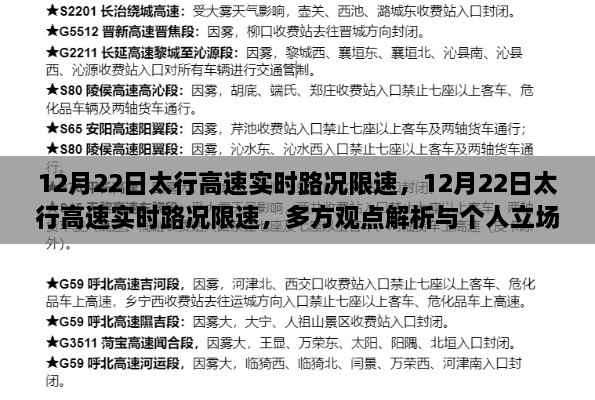 12月22日太行高速實時路況解析與限速措施，多方觀點與個人立場探討