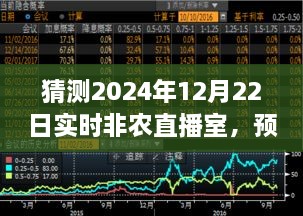 預(yù)測未來，實時非農(nóng)直播室的興起與影響——聚焦2024年12月22日實時非農(nóng)直播室展望