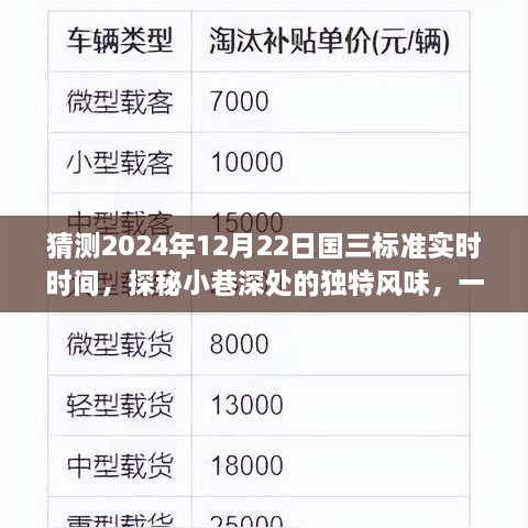 探秘國三標準特色小店，小巷深處的獨特風味與時光猜想，預(yù)測國三標準實時時間2024年12月22日