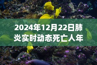 逃離塵囂尋找內(nèi)心寧靜，肺炎實(shí)時(shí)動(dòng)態(tài)死亡人年齡下的自然美景之旅