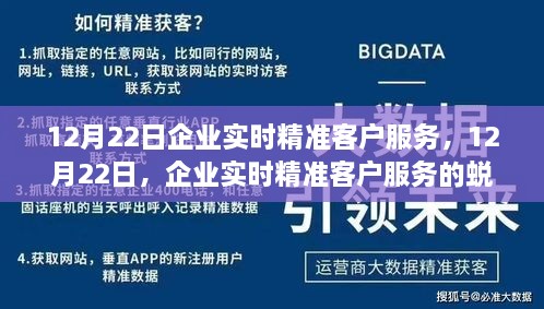 企業(yè)實時精準(zhǔn)客戶服務(wù)蛻變之旅，12月22日的深度探討