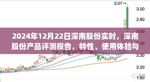 jiuyuzhongfeng 第2頁