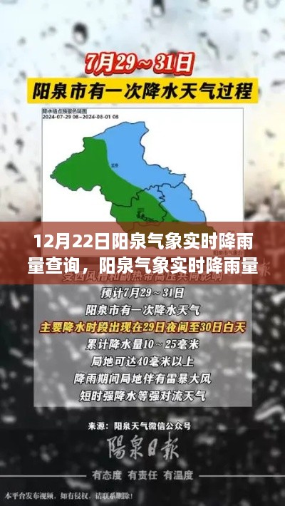 陽泉?dú)庀髮?shí)時(shí)降雨量查詢指南，初學(xué)者與進(jìn)階用戶適用（12月22日更新）