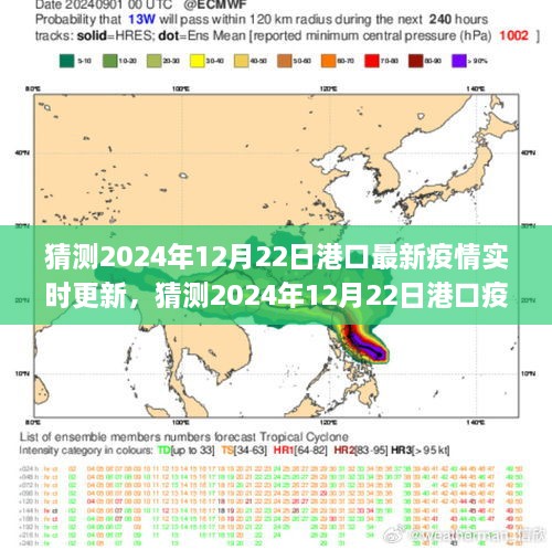 防疫新常態(tài)下的港口挑戰(zhàn)與應(yīng)對(duì)策略，港口疫情實(shí)時(shí)更新猜測(cè)（2024年12月22日）