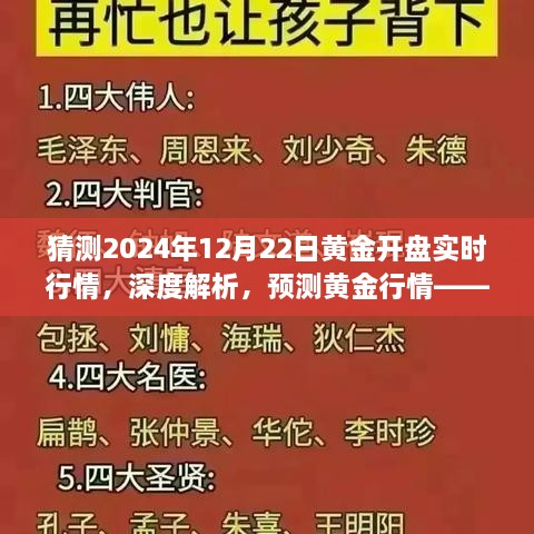 深度解析與預(yù)測，2024年12月22日黃金開盤實時行情展望與行情解析