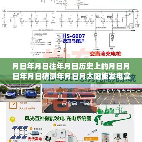 穿越時(shí)空的太陽(yáng)能發(fā)電實(shí)時(shí)監(jiān)測(cè)系統(tǒng)，歷史發(fā)展、未來(lái)展望與實(shí)時(shí)監(jiān)測(cè)??