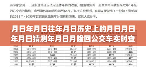 隆回公交實時查詢軟件，智慧駕馭變遷，共舞數(shù)字時代華爾茲