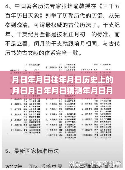 挖掘歷史深度，特定日期背后的故事與新聞探索