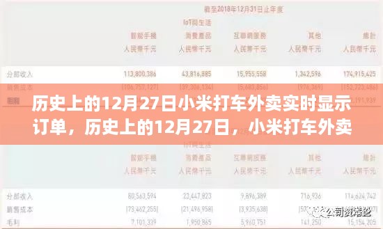 小米打車外賣實(shí)時(shí)顯示訂單，歷史影響與爭(zhēng)議回顧
