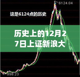 歷史上的那些日子，揭秘12月27日上證新浪大盤實(shí)時(shí)走勢(shì)與小巷寶藏的奇妙緣分