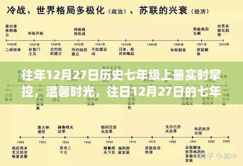 往年12月27日歷史七年級(jí)上冊(cè)，實(shí)時(shí)掌控與溫馨時(shí)光之旅