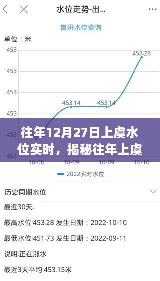 zhangmingfugui 第2頁(yè)