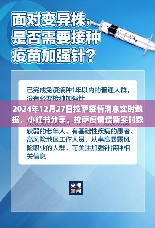 拉薩疫情實時消息分享，掌握最新數(shù)據(jù)與防控動態(tài)
