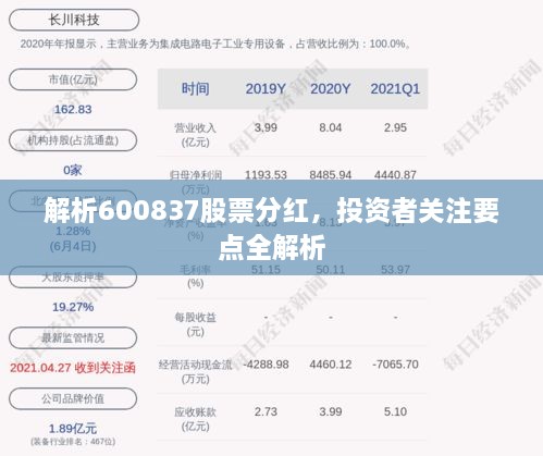 解析600837股票分紅，投資者關(guān)注要點(diǎn)全解析