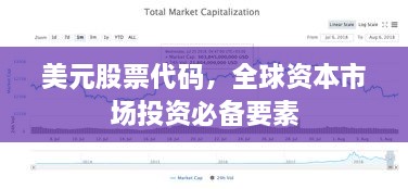 美元股票代碼，全球資本市場(chǎng)投資必備要素