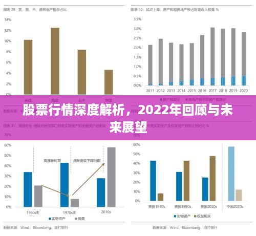 股票行情深度解析，2022年回顧與未來(lái)展望