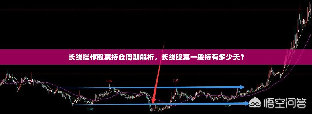 長線操作股票持倉周期解析，長線股票一般持有多少天？