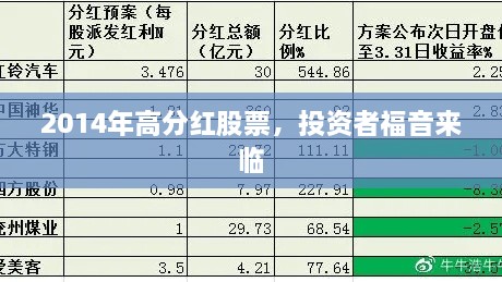 2014年高分紅股票，投資者福音來(lái)臨