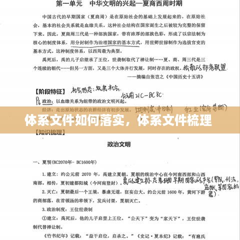 體系文件如何落實，體系文件梳理 