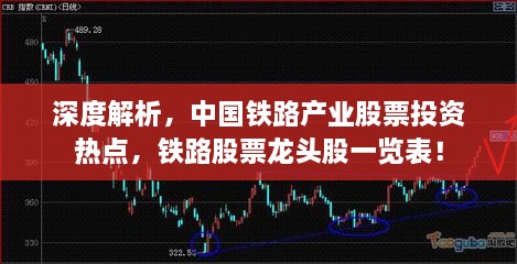 深度解析，中國鐵路產(chǎn)業(yè)股票投資熱點，鐵路股票龍頭股一覽表！
