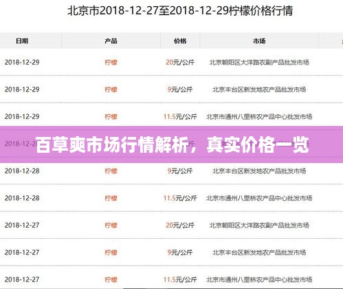 百草爽市場行情解析，真實(shí)價(jià)格一覽