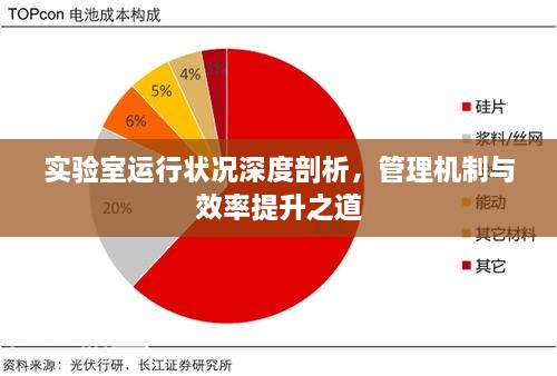 實(shí)驗(yàn)室運(yùn)行狀況深度剖析，管理機(jī)制與效率提升之道