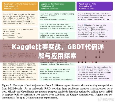 Kaggle比賽實戰(zhàn)，GBDT代碼詳解與應用探索
