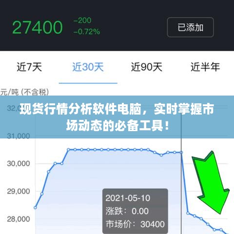 現(xiàn)貨行情分析軟件電腦，實時掌握市場動態(tài)的必備工具！
