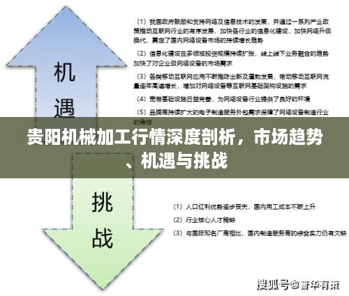 貴陽機械加工行情深度剖析，市場趨勢、機遇與挑戰(zhàn)