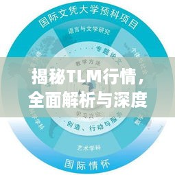揭秘TLM行情，全面解析與深度探討
