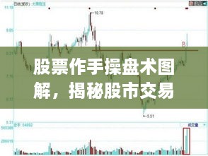 股票作手操盤術(shù)圖解，揭秘股市交易秘籍