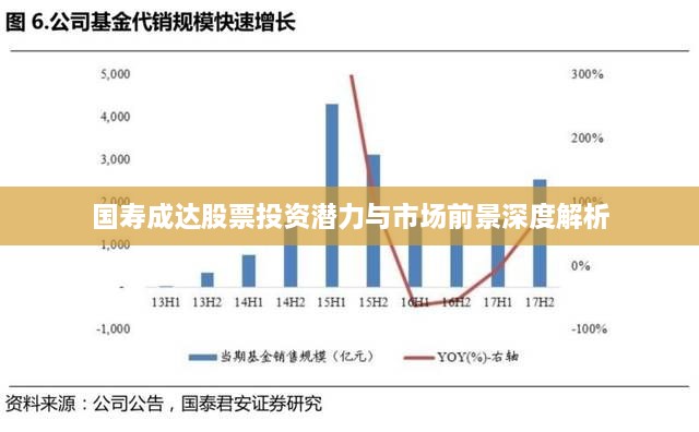 草創(chuàng)未就 第2頁(yè)
