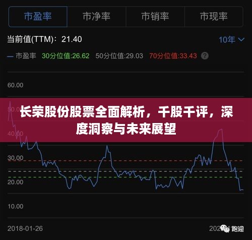 長榮股份股票全面解析，千股千評，深度洞察與未來展望
