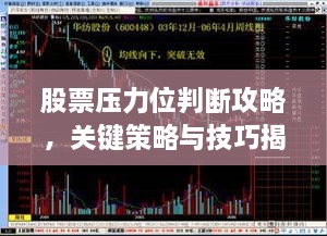 股票壓力位判斷攻略，關(guān)鍵策略與技巧揭秘