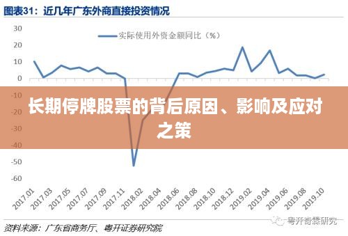 長期停牌股票的背后原因、影響及應對之策