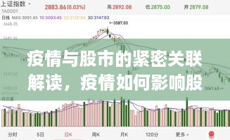 疫情與股市的緊密關(guān)聯(lián)解讀，疫情如何影響股票走勢(shì)？