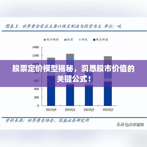 股票定價模型揭秘，洞悉股市價值的關鍵公式！