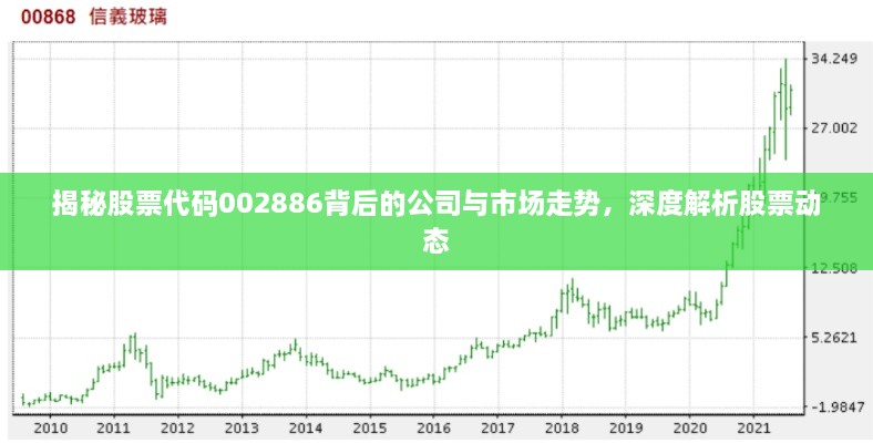 揭秘股票代碼002886背后的公司與市場走勢，深度解析股票動態(tài)
