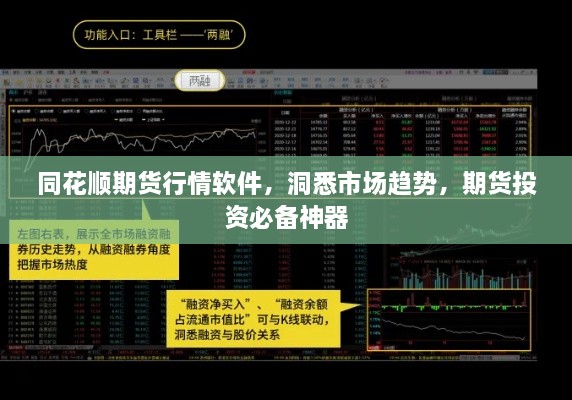同花順期貨行情軟件，洞悉市場趨勢，期貨投資必備神器
