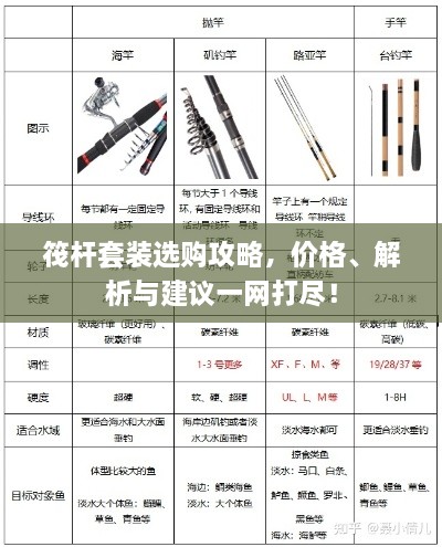 筏桿套裝選購攻略，價格、解析與建議一網(wǎng)打盡！