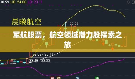軍航股票，航空領(lǐng)域潛力股探索之旅