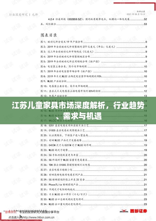 江蘇兒童家具市場深度解析，行業(yè)趨勢、需求與機(jī)遇