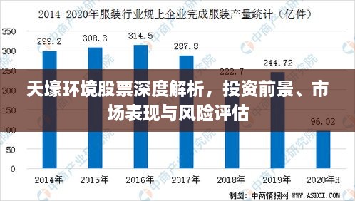天壕環(huán)境股票深度解析，投資前景、市場表現(xiàn)與風(fēng)險(xiǎn)評估