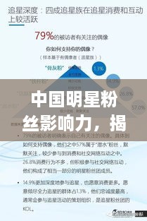 中國明星粉絲影響力，揭秘粉絲經(jīng)濟(jì)的巨大潛力