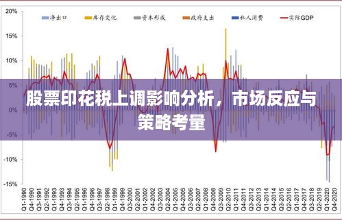 股票印花稅上調影響分析，市場反應與策略考量