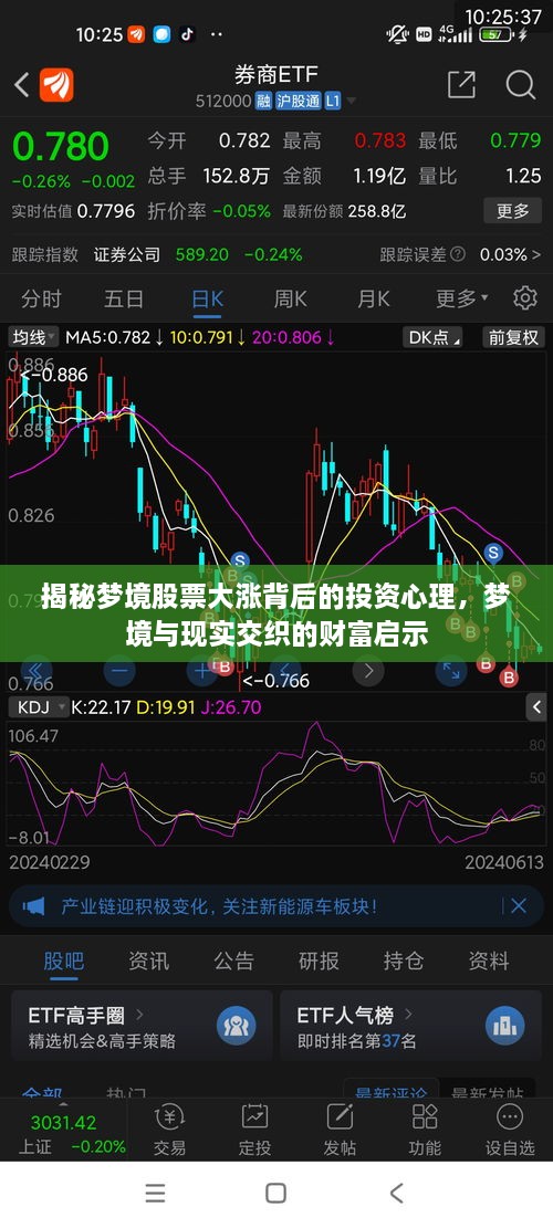 揭秘夢境股票大漲背后的投資心理，夢境與現(xiàn)實交織的財富啟示