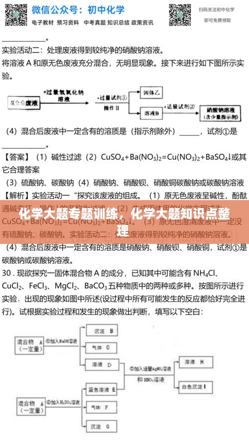 化學(xué)大題專題訓(xùn)練，化學(xué)大題知識點(diǎn)整理 