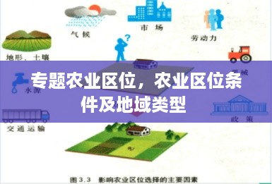 專題農(nóng)業(yè)區(qū)位，農(nóng)業(yè)區(qū)位條件及地域類型 